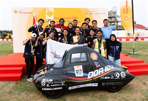 About Shell Eco.